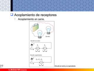 26
4.6 Rectificadora
 Rectificadora para piezas planas
 Rectificadora para piezas cilíndricas
4 Mecanizado de piezas mediante
máquinas-herramientas
Rectificadora de piezas cilíndricas. Rectificado de piezas planas.
realiza el recorrido en vacío, es decir, sin arrancar viruta, y es ento
duce el avance de la pieza, para que se pueda efectuar el corte de n
carrera de trabajo (Fig. 15.27).
4.6 Rectificadora
Es una máquina-herramienta que se emplea para acabados finale
de un disco rotativo, denominado muela, compuesto de un materia
cuarzo, corindón artificial (óxido de aluminio) o carburo de silic
utilizan dos tipos de rectificadoras:
Rectificadora para piezascilíndricas(Fig. 15.28). Lapieza y la
efectúan el movimiento de giro simultáneamente, ambas en el m
vimiento de avance y penetración lo tiene la muela. Con esta m
toleranciasde entre 0,03 mmy 0,0025 mm, con un alto grado de
Rectificadora para piezas planas (Fig. 15.29). Se emplea exc
acabado y pulido de piezas planas. El eje de sujeción de la mu
vertical como horizontal.
Fig. 15.26. Limadora.
Fig. 15.27. Proceso de
dora.
Profundidad
de pasada
(pieza)
Avance
Fig. 15.28. Rectificadora de piezas
cilíndricas.
Muela
Pieza
4.6 Rec
Es una máquina-
de un disco rotat
cuarzo, corindón
utilizan dos tipos
Rectificadora
efectúan el mo
vimiento de av
toleranciasde
Rectificadora
acabado y pul
vertical como
Fig. 15.28. Rectificadora de piezas
cilíndricas.
Fig. 15.29. Rectificado de piezas pla-
nas.
a
b
c
a
b
c
a
b
c
Ac t ivi
9> Señala
seguir
10> Determ
drador
con un
S: 159
11> Calcul
pieza
preten
S: 424
Muela
Pieza
 