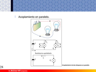 27
5.1 Oxicorte o corte mediante soplete
5 Fabricación de piezas mediante separación con calor
Oxicorte.
 