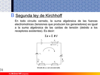 30
6.1 Origen del CNC
6 Fabricación totalmente automatizada mediante CNC
En numerosos procesos de producción suelen
usarse máquinas de control numérico.
El término CNC significa control numérico computarizado.
 