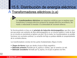 31
6.2 Programación del control numérico
 Programación manual
 Programación asistida o mediante
lenguaje conversacional
 Programación automatizada o sistema
CAD/CAM
6 Fabricación totalmente automatizada mediante CNC
 