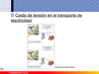 33
7.2 CVD
7.3 Bombardeo iónico
7 Mejoras técnicas en productos acabados
Bombardeo iónico: dependiendo de la energía con la que
lleguen los iones a la superficie, se obtienen tres
resultados distintos.
Es la deposición química de vapor (chemical vapour
deposition).
 