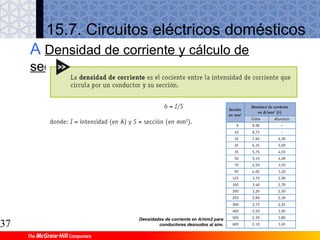 36
8.2 Forma que podría tener la parte posterior
de la maqueta
Desarrollo de productos
Vista posterior del proyecto planteado. Detalles constructivos.
 