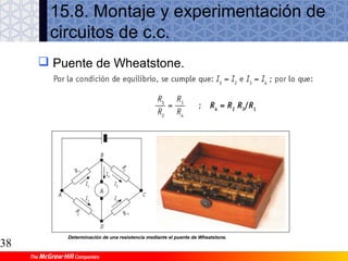 37
9 Normas de seguridad y salud en centros de trabajo
Para evaluar y detectar los riesgos en el lugar de trabajo hay
que analizar tres aspectos:
1. La forma de realizar el trabajo.
2. Riesgo en los equipos.
3. Condiciones del entorno.
A continuación se elabora un sistema de prevención, mediante
una de estas dos formas:
 Prevención pasiva.
 Prevención activa.
 