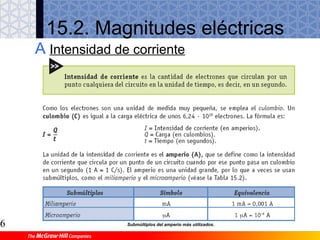 5
2.2 Técnicas básicas de limado
Fijación de la pieza. Forma de limar. Dirección de limado.
2 Limado
 
