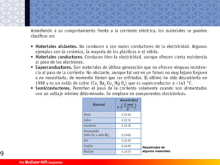 8
3 Machos y cojinetes de roscar
Perfiles de rosca más usuales.
 