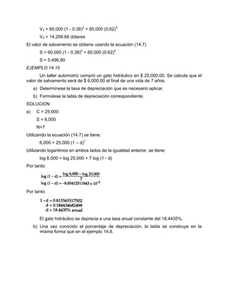 V3 = 60,000 (1 - 0.38)3
= 60,000 (0.62)3
V3 = 14,299.68 dólares
El valor de salvamento se obtiene usando la ecuación (14.7)
S = 60,000 (1 - 0.38)5
= 60,000 (0.62)5
S = 5,496.80
EJEMPLO 14.10
Un taller automotriz compró un gato hidráulico en $ 25,000.00. Se calcula que el
valor de salvamento será de $ 6,000.00 al final de una vida de 7 años.
a) Determínese la tasa de depreciación que es necesario aplicar.
b) Formúlese la tabla de depreciación correspondiente.
SOLUCION
a) C = 25,000
S = 6,000
N=7
Utilizando la ecuación (14.7) se tiene:
6,000 = 25,000 (1 – d)7
Utilizando logaritmos en ambos lados de la igualdad anterior, se tiene:
log 6,000 = log 25,000 + 7 log (1 - d)
Por tanto:
Por tanto:
El gato hidráulico se deprecia a una tasa anual constante del 18.4435%.
b) Una vez conocido el porcentaje de depreciación, la tabla se construye en la
misma forma que en el ejemplo 14.8.
 