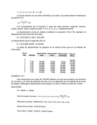 1 + 2 + 3 + 4 + 5 + 6 + 7 = 28
La suma anterior es una serie aritmética; por tanto, se puede obtener mediante la
ecuación (3.4):
Los numeradores de la fracción F, para los años primero, segundo, tercero,
cuarto, quinto, sexto y séptimo serán 7, 6, 5, 4, 3, 2, y 1, respectivamente.
La depreciación anual se obtiene mediante la ecuación (14.4). Por ejemplo, la
depreciación para el primer año será:
D = (210,000) (7/ 28) = $ 52,500
La depreciación para el segundo año es:
D = (210,000) (6/28) = $ 45,000
La tabla de depreciación se prepara en la misma forma que en el método de
línea recta.
EJEMPLO 14.7
Una maquinaria con costo de 184,000 dólares a la que se le estima una duración
de 10 años y un valor de desecho de cero, se va a depreciar por el método de la suma
de dígitos. Obtenga la depreciación acumulada y el valor en libros al cabo de 7 años.
SOLUCIÓN
 