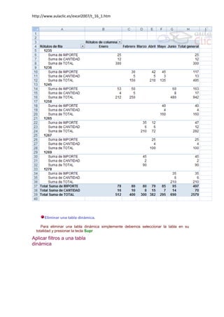 http://www.aulaclic.es/excel2007/t_16_1.htm

Eliminar una tabla dinámica.
Para eliminar una tabla dinámica simplemente debemos seleccionar la tabla en su
totalidad y presionar la tecla Supr

Aplicar filtros a una tabla
dinámica

 