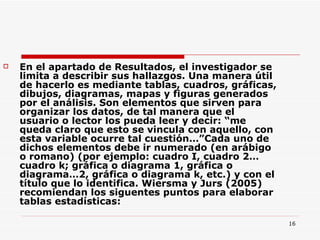 En el apartado de Resultados, el investigador se limita a describir sus hallazgos. Una manera útil de hacerlo es mediante tablas, cuadros, gráficas, dibujos, diagramas, mapas y figuras generados por el análisis. Son elementos que sirven para organizar los datos, de tal manera que el usuario o lector los pueda leer y decir: “me queda claro que esto se vincula con aquello, con esta variable ocurre tal cuestión…”Cada uno de dichos elementos debe ir numerado (en arábigo o romano) (por ejemplo: cuadro I, cuadro 2…cuadro k; gráfica o diagrama 1, gráfica o diagrama…2, gráfica o diagrama k, etc.) y con el título que lo identifica. Wiersma y Jurs (2005) recomiendan los siguentes puntos para elaborar tablas estadísticas:  