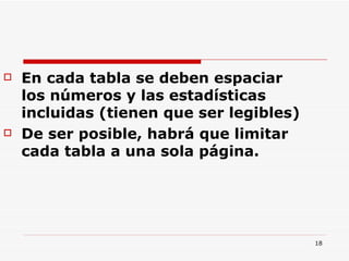 En cada tabla se deben espaciar los números y las estadísticas incluidas (tienen que ser legibles)  De ser posible, habrá que limitar cada tabla a una sola página. 