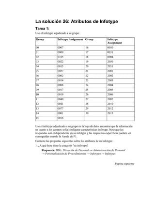 La solución 26: Atributos de Infotype
Tarea 1:
Use el infotype adjudicado a su grupo:

Group              Infotype Assignment Group                    Infotype
                                                                Assignment
00                 0007                     16                  0050
01                 0009                     17                  0031
02                 0105                     18                  0004
03                 0022                     19                  2050
04                 0015                     20                  2051
05                 0027                     21                  2001
06                 0002                     22                  2002
07                 0014                     23                  2003
08                 0008                     24                  2004
09                 0017                     25                  2005
10                 0019                     26                  2006
11                 0040                     27                  2007
12                 0041                     28                  2010
13                 0077                     29                  2012
14                 0001                     30                  2013
15                 0016

Use el infotype adjudicado a su grupo en la hoja de datos encontrar que la información
en cuanto a los campos solía configurar características infotype. Note que las
respuestas son el dependiente en su infotype y las respuestas específicas pueden ser
conseguidas usando la Ayuda de F1.
Conteste las preguntas siguientes sobre los atributos de su infotype:
1. ¿A qué hora tiene la coacción ''su infotype?
     Respuesta: IMG: Dirección de Personal → Administración de Personal
     → Personalización de Procedimientos → Infotypes → Infotypes


                                                                        Pagina siguiente
 