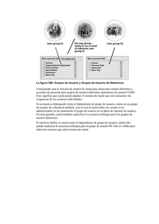 La figura 288: Grupos de Usuario y Grupos de Usuario de Referencia

Usted puede usar la función de control de menú para almacenar menús diferentes y
acciones de personal para grupos de usuario diferentes (parámetro de usuario UGR).
Este significa que usted puede adaptar el sistema de modo que esto encuentre las
exigencias de los usuarios individuales.
Si su menú es distinguido como el dependiente de grupo de usuario, entrar en un grupo
de usuario de referencia también, con el cual el menú debe ser creado si un
administrador no ha mantenido el grupo de usuario en su datos de maestro de usuario.
En esta pantalla, usted también especifica la secuencia infotype para los grupos de
usuario diferentes.
Si usted no define su menú como el dependiente de grupo de usuario, usted sólo
puede mantener la secuencia infotype para el grupo de usuario 00. Este es válido para
todos los usuarios que seleccionan este menú.
 