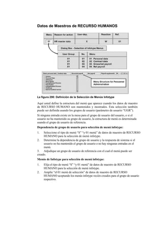 Datos de Maestros de RECURSO HUMANOS




La figura 290: Definición de la Selección de Menús Infotype

Aquí usted define la estructura del menú que aparece cuando los datos de maestro
de RECURSO HUMANO son mantenidos y mostrados. Esta selección también
puede ser definida usando los grupos de usuario (parámetro de usuario “UGR”).
Si ninguna entrada existe en la mesa para el grupo de usuario del usuario, o si el
usuario no ha mantenido su grupo de usuario, la estructura de menú es determinada
usando el grupo de usuario de referencia.
Dependencia de grupo de usuario para selección de menú infotype:
1.   Seleccione el tipo de menú “S” “y 01 menú” de datos de maestro de RECURSO
     HUMANO para la selección de menú infotype.
2. Determine la dependencia de grupo de usuario y la respuesta de sistema si el
     usuario no ha mantenido el grupo de usuario o no hay ningunas entradas en el
     menú.
3. Adjudique un grupo de usuario de referencia con el cual el menú puede ser
creado.
Menús de Infotype para selección de menú infotype:
1.   Elija el tipo de menú “S” “y 01 menú” de datos de maestro de RECURSO
     HUMANO para la selección de menú infotype.
2.   Amplíe “el 01 menú de selección” de datos de maestro de RECURSO
     HUMANO aceptando los menús infotype recién creados para el grupo de usuario
     respectivo.
 