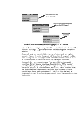 Explicar retroactivo cada
                                          cambio del infotype




La figura 280: Contabilidad Retroactiva Infotype y CATS de Campaña

Usted puede indicar infotypes o campos de infotype como relevantes para la contabilidad
retroactiva. Los campos (T) pueden ser indicados como relevante para la contabilidad
retroactiva.
Campos relevantes para la contabilidad retroactiva - si la importancia para explicar
retroactivo el campo de nómina fuera puesta al T (dependiente de campaña), usted debe
poner los campos en una lista que provocan la carrera retroactiva a la nómina en la vista
de Reconocimiento de la Contabilidad Retroactiva de Campaña dependiente.
Entre en el valor 1 para estos campos en el Ty pe campo. Si la importancia de la
contabilidad Retroactiva para el campo de evaluación de tiempo PDC es puesta al T
(dependiente de campaña), usted debe poner los campos en una lista que provocan la
contabilidad retroactiva de datos de tiempo en la vista de V_T588G. Entre en el valor 2
para estos campos en el campo de Tipo. Usted puede elegir el ajuste no Puede ser
cambiado en la nómina por delante para ciertos campos. Tal ajuste podría ser, por
ejemplo, usado para datos de transferencia, ya que un cambio retroactivo para tales datos no haría
ningún sentido.
 
