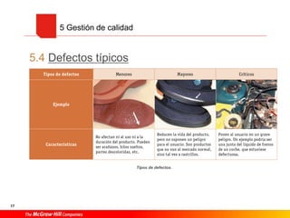 17
5.4 Defectos típicos
5 Gestión de calidad
Tipos de defectos.
 