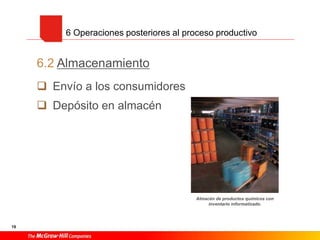 6.2 Almacenamiento
 Envío a los consumidores
 Depósito en almacén
19
6 Operaciones posteriores al proceso productivo
Almacén de productos químicos con
inventario informatizado.
 