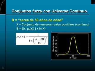 15
Conjuntos fuzzy con Universo Continuo
B = “cerca de 50 años de edad”
X = Conjunto de numeros reales positivos (continuo)
B = {(x, B(x)) | x in X}
B x
x
( ) 








1
1
50
10
2
 
