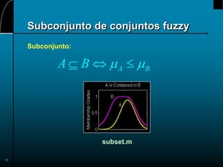 29
Subconjunto de conjuntos fuzzy
Subconjunto:
A B
A B  
  
subset.m
 