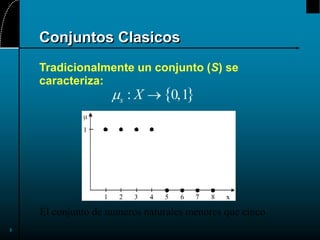 5
Conjuntos Clasicos
Tradicionalmente un conjunto (S) se
caracteriza:
El conjunto de numeros naturales menores que cinco
 