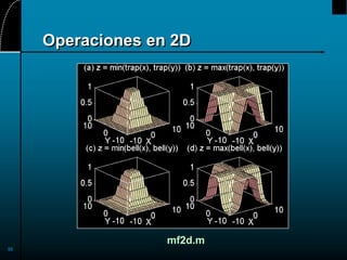 50
Operaciones en 2D
mf2d.m
 