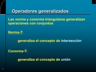 56
Operadores generalizados
Las norma y conorma triangulares generalizan
operaciones con conjuntos
Norma-T:
generaliza el concepto de intersección
Conorma-T:
generaliza el concepto de unión
 