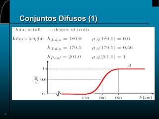 6
Conjuntos Difusos (1)
 