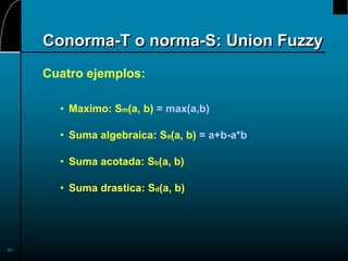 61
Conorma-T o norma-S: Union Fuzzy
Cuatro ejemplos:
• Maximo: Sm(a, b) = max(a,b)
• Suma algebraica: Sa(a, b) = a+b-a*b
• Suma acotada: Sb(a, b)
• Suma drastica: Sd(a, b)
 