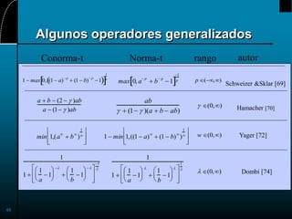 65
Algunos operadores generalizados
Norma-t
Conorma-t rango autor
Schweizer &Sklar [69]
1  max 0, (1  a) p
 (1  b) p
1
 
 
1
p
max 0, a p
 b p
1
 
1
p p (,)
a  b  (2   )ab
a  (1  )ab
ab
  (1  )(a  b  ab)
 (0,) Hamacher [70]
min 1,(aw
 bw
)
1
w








1  min 1,((1  a)w
 (1  b)w
)
1
w








w (0,) Yager [72]
1
1 
1
a
1






l

1
b
1






 l








1
l
1
1 
1
a
1






l

1
b
1






l








1
l
l (0,) Dombi [74]
 
