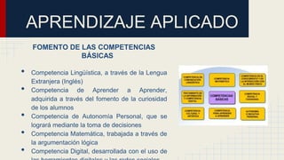 APRENDIZAJE APLICADO
FOMENTO DE LAS COMPETENCIAS
BÁSICAS
• Competencia Lingüística, a través de la Lengua
Extranjera (Inglés)
• Competencia de Aprender a Aprender,
adquirida a través del fomento de la curiosidad
de los alumnos
• Competencia de Autonomía Personal, que se
logrará mediante la toma de decisiones
• Competencia Matemática, trabajada a través de
la argumentación lógica
• Competencia Digital, desarrollada con el uso de
 
