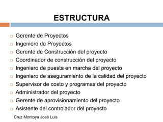 ESTRUCTURA
 Gerente de Proyectos
 Ingeniero de Proyectos
 Gerente de Construcción del proyecto
 Coordinador de construcción del proyecto
 Ingeniero de puesta en marcha del proyecto
 Ingeniero de aseguramiento de la calidad del proyecto
 Supervisor de costo y programas del proyecto
 Administrador del proyecto
 Gerente de aprovisionamiento del proyecto
 Asistente del controlador del proyecto
Cruz Montoya José Luis
 