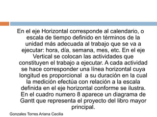 En el eje Horizontal corresponde al calendario, o
escala de tiempo definido en términos de la
unidad más adecuada al trabajo que se va a
ejecutar: hora, día, semana, mes, etc. En el eje
Vertical se colocan las actividades que
constituyen el trabajo a ejecutar. A cada actividad
se hace corresponder una línea horizontal cuya
longitud es proporcional a su duración en la cual
la medición efectúa con relación a la escala
definida en el eje horizontal conforme se ilustra.
En el cuadro numero 8 aparece un diagrama de
Gantt que representa el proyecto del libro mayor
principal.
Gonzales Torres Ariana Cecilia
 