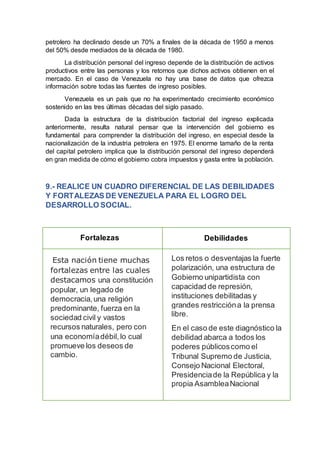 petrolero ha declinado desde un 70% a finales de la década de 1950 a menos
del 50% desde mediados de la década de 1980.
La distribución personal del ingreso depende de la distribución de activos
productivos entre las personas y los retornos que dichos activos obtienen en el
mercado. En el caso de Venezuela no hay una base de datos que ofrezca
información sobre todas las fuentes de ingreso posibles.
Venezuela es un país que no ha experimentado crecimiento económico
sostenido en las tres últimas décadas del siglo pasado.
Dada la estructura de la distribución factorial del ingreso explicada
anteriormente, resulta natural pensar que la intervención del gobierno es
fundamental para comprender la distribución del ingreso, en especial desde la
nacionalización de la industria petrolera en 1975. El enorme tamaño de la renta
del capital petrolero implica que la distribución personal del ingreso dependerá
en gran medida de cómo el gobierno cobra impuestos y gasta entre la población.
9.- REALICE UN CUADRO DIFERENCIAL DE LAS DEBILIDADES
Y FORTALEZAS DE VENEZUELA PARA EL LOGRO DEL
DESARROLLO SOCIAL.
Fortalezas Debilidades
Esta nación tiene muchas
fortalezas entre las cuales
destacamos una constitución
popular, un legado de
democracia,una religión
predominante, fuerza en la
sociedad civil y vastos
recursos naturales, pero con
una economíadébil,lo cual
promueve los deseos de
cambio.
Los retos o desventajas la fuerte
polarización, una estructura de
Gobierno unipartidista con
capacidad de represión,
instituciones debilitadas y
grandes restriccióna la prensa
libre.
En el caso de este diagnóstico la
debilidad abarca a todos los
poderes públicoscomo el
Tribunal Supremo de Justicia,
Consejo Nacional Electoral,
Presidenciade la República y la
propia AsambleaNacional
 