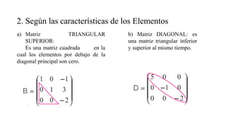 Matriz Diagonal Inferior UNIDAD 1 ALGEBRA LINEAL ING FINANCIERA .pdf