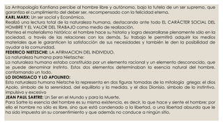 La Antropología Kantiana percibe al hombre libre y autónomo, bajo la tutela de un ser supremo, que 
garantiza el cumplimiento del deber ser, recompensado con la felicidad eterna. 
KARL MARX: Un ser social y Económico. 
Realizó una lectura total de la naturaleza humana, destacando ante todo EL CARÁCTER SOCIAL DEL 
HOMBRE Y EL VALOR DEL TRABAJO como medio de realización. 
Plantea el materialismo histórico: el hombre hace su historia y logra desarrollarse plenamente sólo en la 
sociedad, a través de las relaciones con los demás. Su trabajo le permitirá adquirir los medios 
materiales que le garanticen la satisfacción de sus necesidades y también le den la posibilidad de 
ayudar a la comunidad. 
FEDERICO NIETZSCHE: LA AFIRMACION DEL INDIVIDUO. 
La naturaleza humana para Nietzsche: 
La naturaleza humana estaba constituida por un elemento racional y un elemento desconocido, que 
se puede denominar Instinto. Estos dos elementos determinaban la esencia natural del hombre, 
conformando un todo. 
LO DIONISIACO Y LO APOLINEO: 
Esta naturaleza humana Nietzche la representa en dos figuras tomadas de la mitología griega: el dios 
Apolo, símbolo de la serenidad, del equilibrio y la medida, y el dios Dionisio, símbolo de lo instintivo, 
impulsivo y excesivo 
JEAN PAUL SARTRE: Un Ser en el Mundo y para la Muerte. 
Para Sartre la esencia del hombre es su misma existencia, es decir, lo que hace y siente el hombre; por 
ello el hombre no sólo es libre, sino que está condenado a la libertad, a una libertad absurda que le 
ha sido impuesta sin su consentimiento y que además no conduce a ningún sitio. 
 