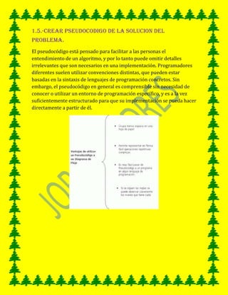 1.5.-CREAR PSEUDOCODIGO DE LA SOLUCION DEL
PROBLEMA.
El pseudocódigo está pensado para facilitar a las personas el
entendimiento de un algoritmo, y por lo tanto puede omitir detalles
irrelevantes que son necesarios en una implementación. Programadores
diferentes suelen utilizar convenciones distintas, que pueden estar
basadas en la sintaxis de lenguajes de programación concretos. Sin
embargo, el pseudocódigo en general es comprensible sin necesidad de
conocer o utilizar un entorno de programación específico, y es a la vez
suficientemente estructurado para que su implementación se pueda hacer
directamente a partir de él.
 