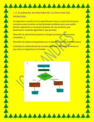 1.3.-ELABORAR ALGORITMOS DE LA SOLUCION DEL
PROBLEMA.
Un algoritmo consiste en una especificación clara y concisa de los pasos
necesarios para resolver un determinado problema, pero para poder
diseñar algoritmos es necesario disponer de una notación, que
llamaremos ‘notación algorítmica’, que permita:
Describir las operaciones puestas en juego (acciones, instrucciones,
comandos,...)
Describir los objetos manipulados por el algoritmo (datos/informaciones)
Controlar la realización de las acciones descritas, indicando la forma en
que estas se organizan en el tiempo
 
