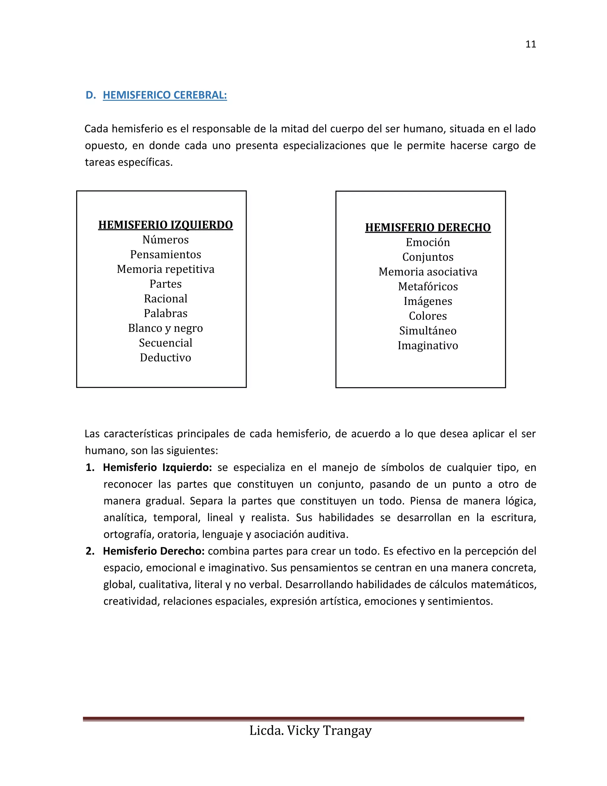11
Licda. Vicky Trangay
D. HEMISFERICO CEREBRAL:
Cada hemisferio es el responsable de la mitad del cuerpo del ser humano, situada en el lado
opuesto, en donde cada uno presenta especializaciones que le permite hacerse cargo de
tareas específicas.
Las características principales de cada hemisferio, de acuerdo a lo que desea aplicar el ser
humano, son las siguientes:
1. Hemisferio Izquierdo: se especializa en el manejo de símbolos de cualquier tipo, en
reconocer las partes que constituyen un conjunto, pasando de un punto a otro de
manera gradual. Separa la partes que constituyen un todo. Piensa de manera lógica,
analítica, temporal, lineal y realista. Sus habilidades se desarrollan en la escritura,
ortografía, oratoria, lenguaje y asociación auditiva.
2. Hemisferio Derecho: combina partes para crear un todo. Es efectivo en la percepción del
espacio, emocional e imaginativo. Sus pensamientos se centran en una manera concreta,
global, cualitativa, literal y no verbal. Desarrollando habilidades de cálculos matemáticos,
creatividad, relaciones espaciales, expresión artística, emociones y sentimientos.
HEMISFERIO IZQUIERDO
Números
Pensamientos
Memoria repetitiva
Partes
Racional
Palabras
Blanco y negro
Secuencial
Deductivo
HEMISFERIO DERECHO
Emoción
Conjuntos
Memoria asociativa
Metafóricos
Imágenes
Colores
Simultáneo
Imaginativo
 