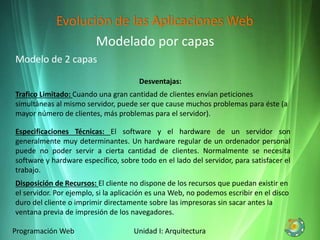 Evolución de las Aplicaciones Web
Programación Web Unidad I: Arquitectura
Modelado por capas
Modelo de 2 capas
Desventajas:
Trafico Limitado: Cuando una gran cantidad de clientes envían peticiones
simultáneas al mismo servidor, puede ser que cause muchos problemas para éste (a
mayor número de clientes, más problemas para el servidor).
Especificaciones Técnicas: El software y el hardware de un servidor son
generalmente muy determinantes. Un hardware regular de un ordenador personal
puede no poder servir a cierta cantidad de clientes. Normalmente se necesita
software y hardware específico, sobre todo en el lado del servidor, para satisfacer el
trabajo.
Disposición de Recursos: El cliente no dispone de los recursos que puedan existir en
el servidor. Por ejemplo, si la aplicación es una Web, no podemos escribir en el disco
duro del cliente o imprimir directamente sobre las impresoras sin sacar antes la
ventana previa de impresión de los navegadores.
 
