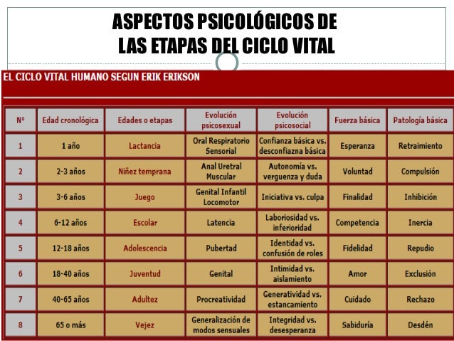 Porno de los gays con los pequeños miembros