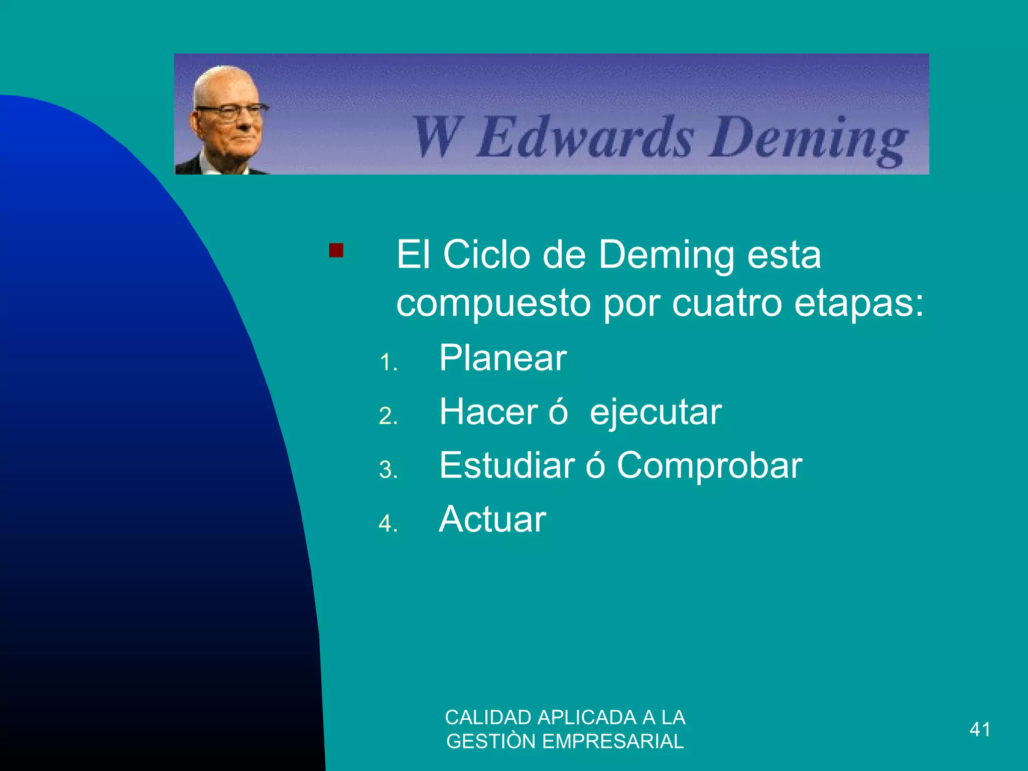 CALIDAD APLICADA A LA
GESTIÒN EMPRESARIAL
41
 El Ciclo de Deming esta
compuesto por cuatro etapas:
1. Planear
2. Hacer ó ejecutar
3. Estudiar ó Comprobar
4. Actuar
 