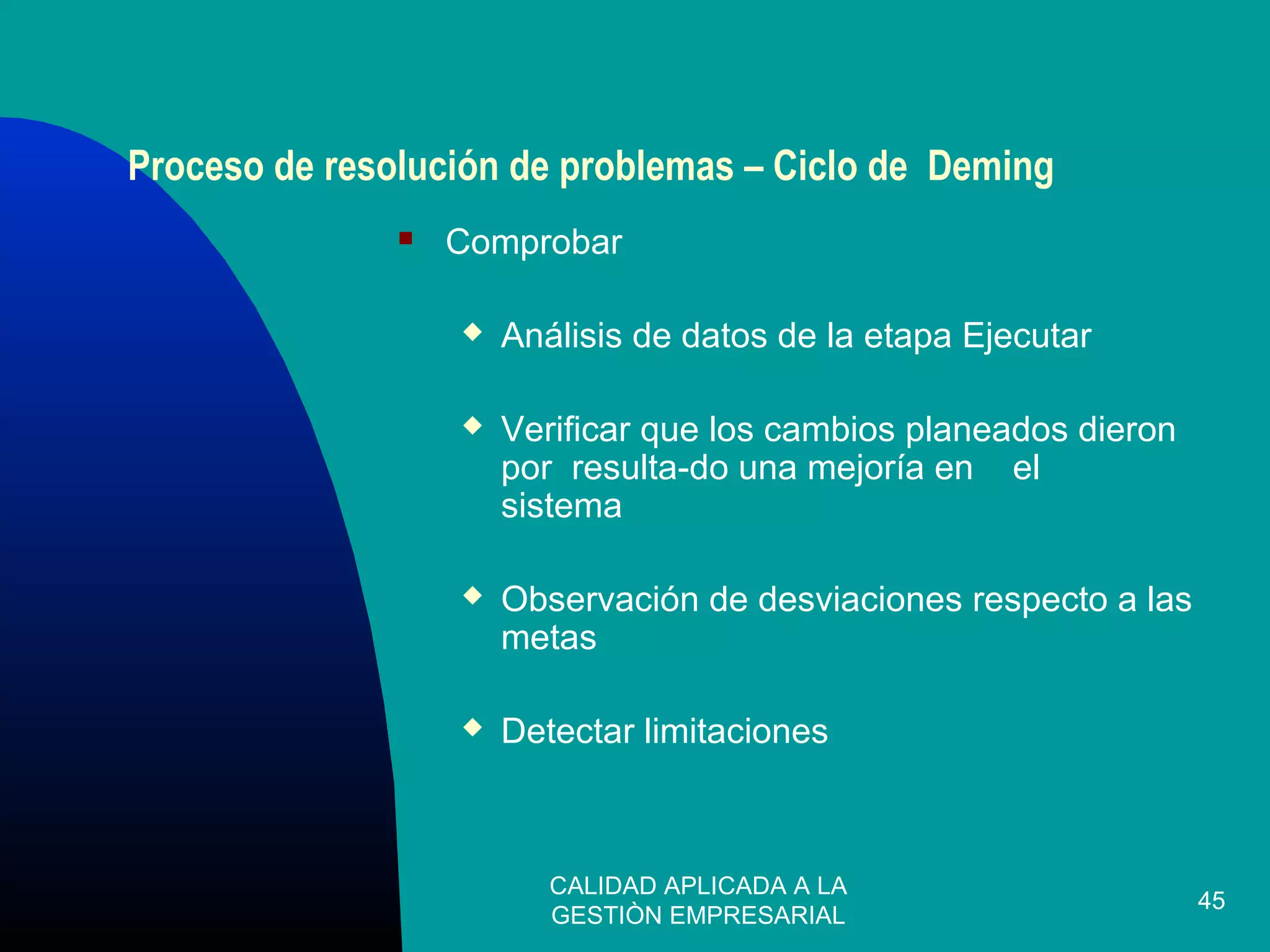 CALIDAD APLICADA A LA
GESTIÒN EMPRESARIAL
45
 Comprobar
 Análisis de datos de la etapa Ejecutar
 Verificar que los cambios planeados dieron
por resulta-do una mejoría en el
sistema
 Observación de desviaciones respecto a las
metas
 Detectar limitaciones
Proceso de resolución de problemas – Ciclo de Deming
 