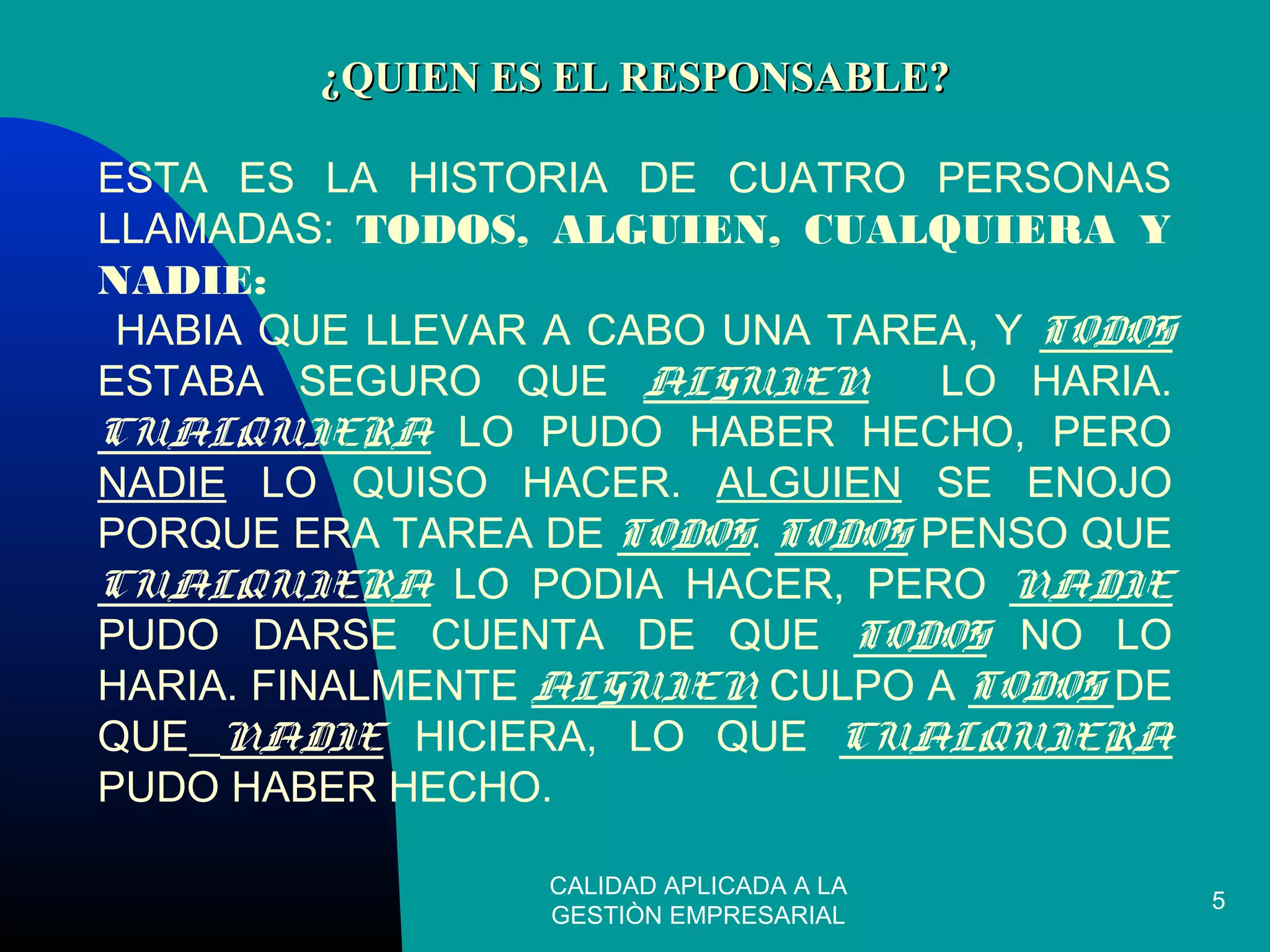 CALIDAD APLICADA A LA
GESTIÒN EMPRESARIAL
5
¿QUIEN ES EL RESPONSABLE?¿QUIEN ES EL RESPONSABLE?
ESTA ES LA HISTORIA DE CUATRO PERSONAS
LLAMADAS: TODOS, ALGUIEN, CUALQUIERA Y
NADIE:
HABIA QUE LLEVAR A CABO UNA TAREA, Y TODOS
ESTABA SEGURO QUE ALGUIEN LO HARIA.
CUALQUIERA LO PUDO HABER HECHO, PERO
NADIE LO QUISO HACER. ALGUIEN SE ENOJO
PORQUE ERA TAREA DE TODOS. TODOS PENSO QUE
CUALQUIERA LO PODIA HACER, PERO NADIE
PUDO DARSE CUENTA DE QUE TODOS NO LO
HARIA. FINALMENTE ALGUIEN CULPO A TODOS DE
QUE NADIE HICIERA, LO QUE CUALQUIERA
PUDO HABER HECHO.
 