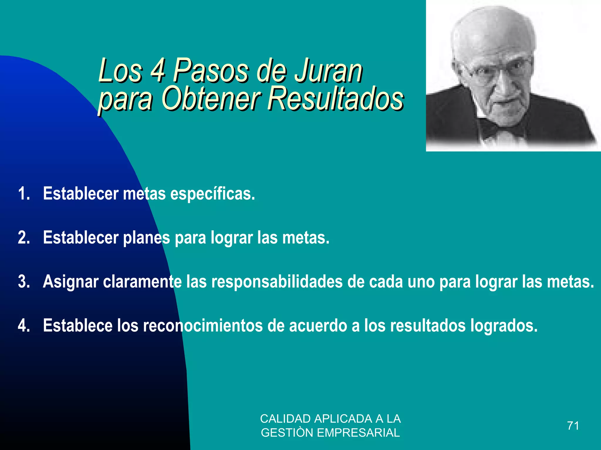 CALIDAD APLICADA A LA
GESTIÒN EMPRESARIAL
71
Los 4 Pasos de JuranLos 4 Pasos de Juran
para Obtener Resultadospara Obtener Resultados
1. Establecer metas específicas.
2. Establecer planes para lograr las metas.
3. Asignar claramente las responsabilidades de cada uno para lograr las metas.
4. Establece los reconocimientos de acuerdo a los resultados logrados.
 