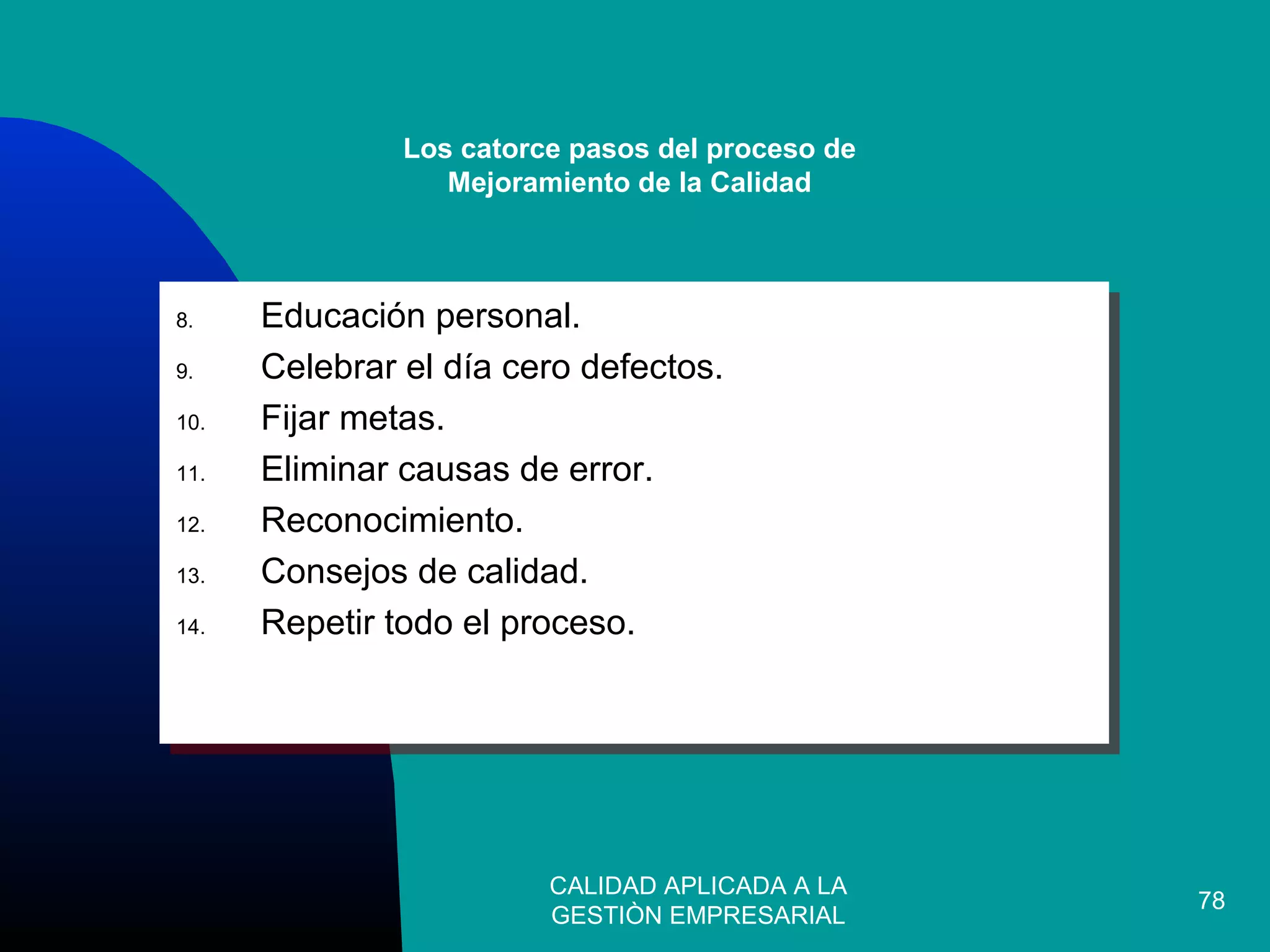 CALIDAD APLICADA A LA
GESTIÒN EMPRESARIAL
78
8. Educación personal.
9. Celebrar el día cero defectos.
10. Fijar metas.
11. Eliminar causas de error.
12. Reconocimiento.
13. Consejos de calidad.
14. Repetir todo el proceso.
8. Educación personal.
9. Celebrar el día cero defectos.
10. Fijar metas.
11. Eliminar causas de error.
12. Reconocimiento.
13. Consejos de calidad.
14. Repetir todo el proceso.
Los catorce pasos del proceso de
Mejoramiento de la Calidad
 