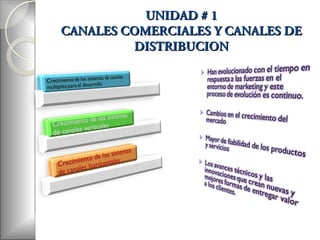 UNIDAD # 1UNIDAD # 1
CANALES COMERCIALES Y CANALES DECANALES COMERCIALES Y CANALES DE
DISTRIBUCIONDISTRIBUCION
 