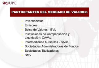 PARTICIPANTES DEL MERCADO DE VALORES
• Inversionistas
• Emisores
• Bolsa de Valores - BVL
• Instituciones de Compensación y
Liquidación: CAVALI
• Intermediarios bursátiles - SABs
• Sociedades Administradoras de Fondos
• Sociedades Titulizadoras
• SMV
 