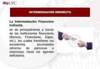 INTERMEDIACIÓN INDIRECTA
La Intermediación Financiera
Indirecta,
se da principalmente a través
de las instituciones financieras
(Bancos, Financieras, Cajas,
etc.), las cuales transfieren los
excedentes acumulados
(ahorros de personas o
empresas) hacia los agentes
deficitarios.
 
