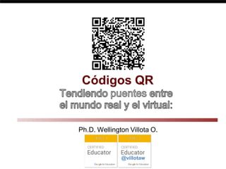 Códigos QR
Ph.D. Wellington Villota O.
@villotaw
 