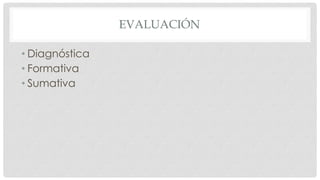 EVALUACIÓN
• Diagnóstica
• Formativa
• Sumativa
 