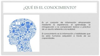 ¿QUÉ ES EL CONOCIMIENTO?
Es un conjunto de información almacenada
mediante la experiencia, el aprendizaje, la
introspección o la comprensión teórica o práctica
de un asunto referente a la realidad.
El conocimiento es la información y habilidades que
los seres humanos adquieren a través de sus
capacidades.
 